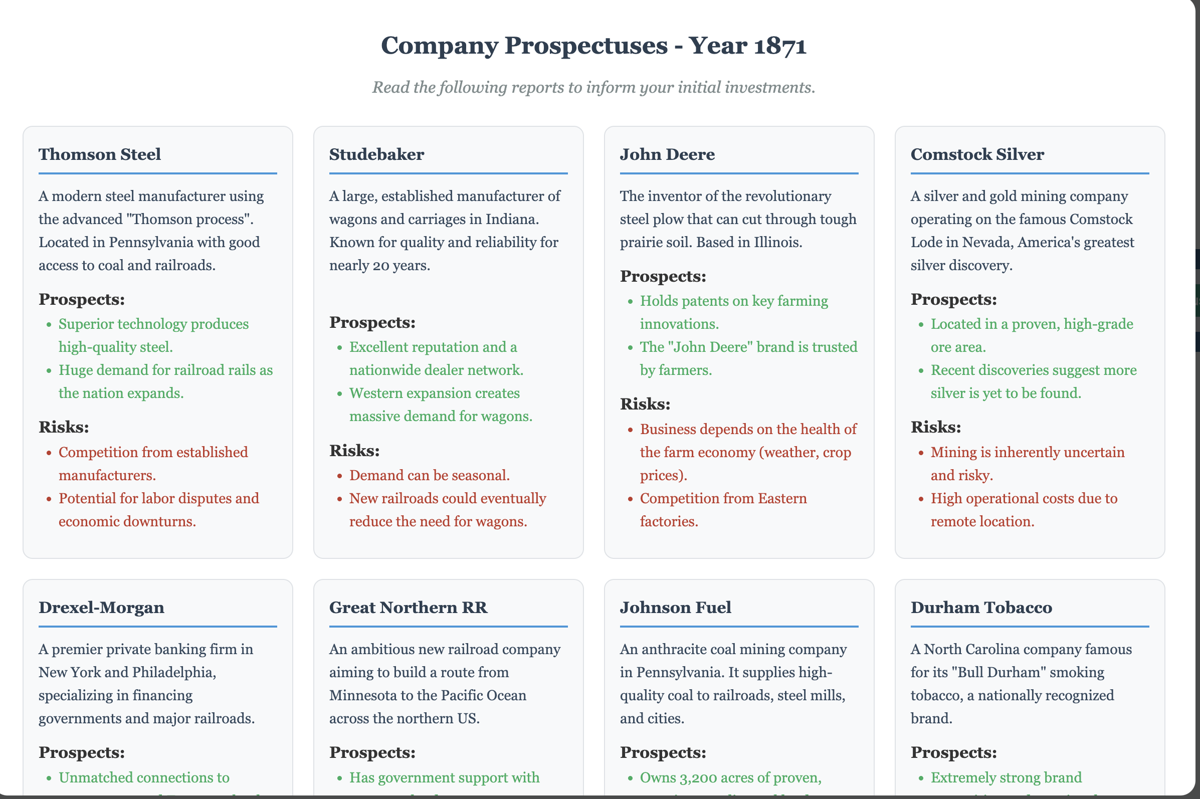 Prospectuses