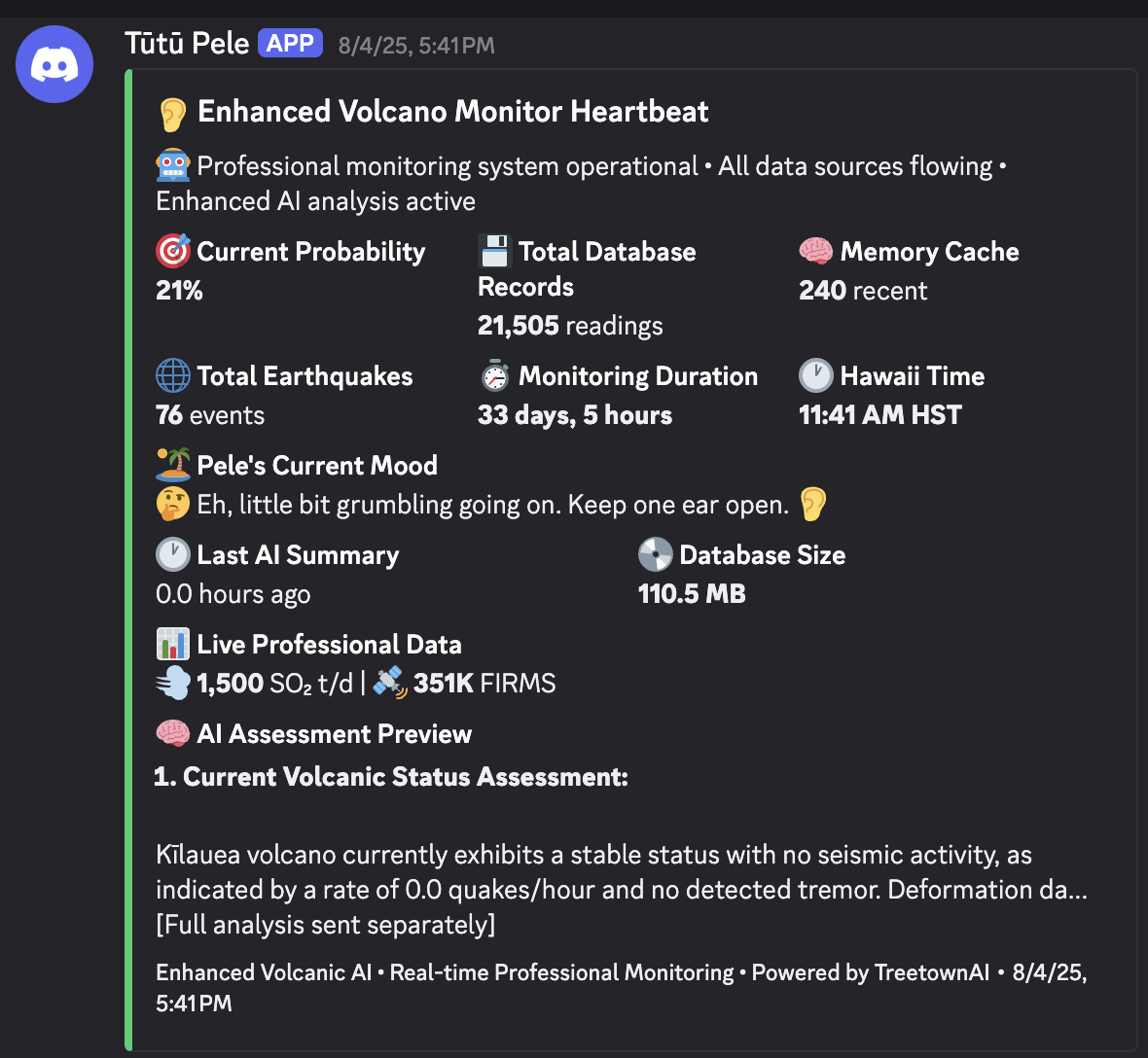 Summary view