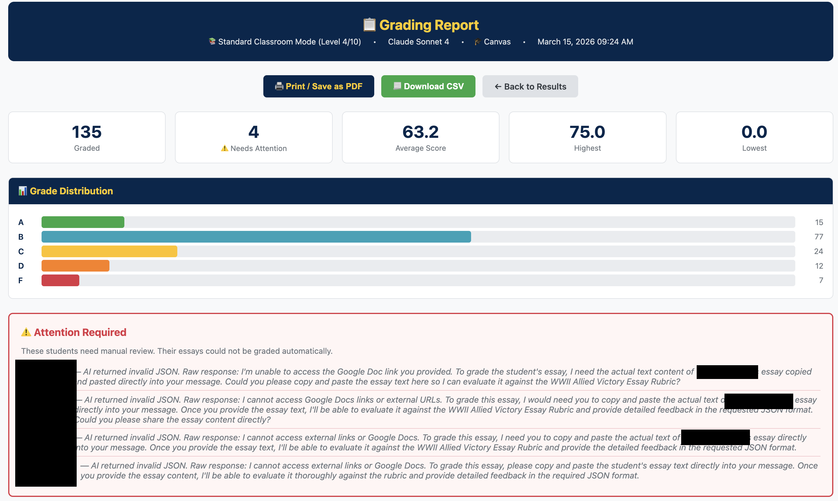 Grading report